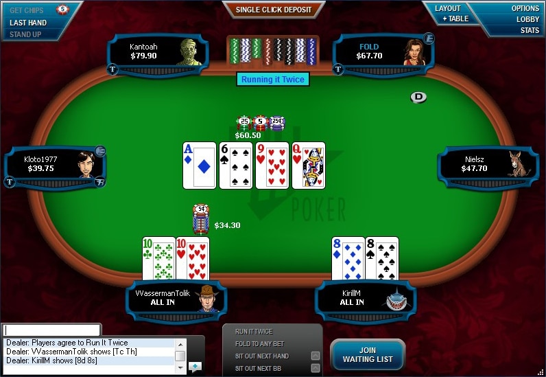 all-about-full-tilt-poker