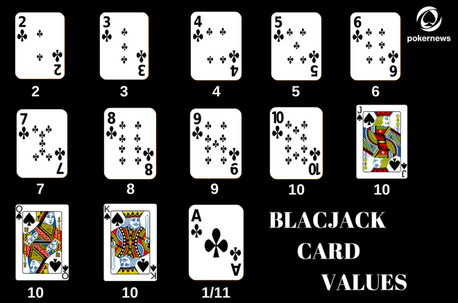 blackjack-for-beginners