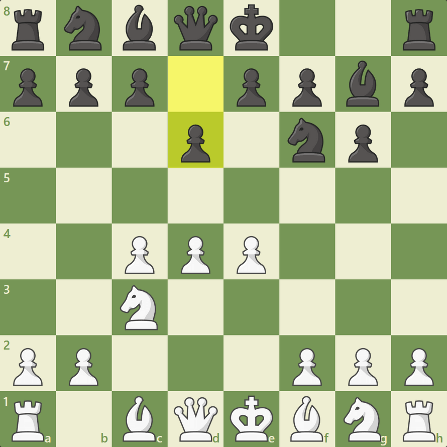 strategy-and-tactics-on-chess